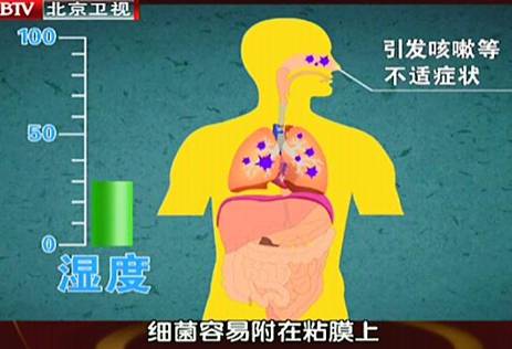 濕度與人體有什么秘密？艾爾斯派為您一 一揭露